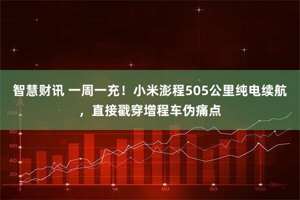 智慧财讯 一周一充！小米澎程505公里纯电续航，直接戳穿增程车伪痛点