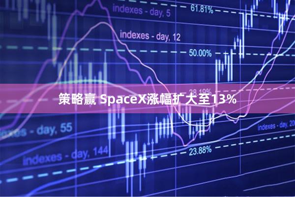 策略赢 SpaceX涨幅扩大至13%